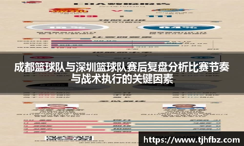 成都篮球队与深圳篮球队赛后复盘分析比赛节奏与战术执行的关键因素